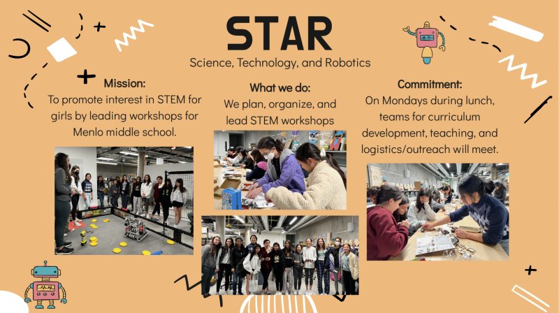STAR logo